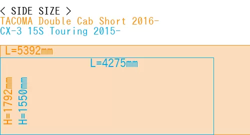 #TACOMA Double Cab Short 2016- + CX-3 15S Touring 2015-